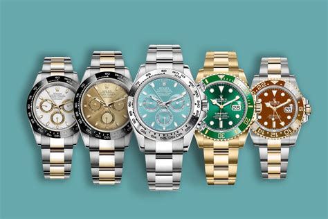 Rolex price predictions 2023